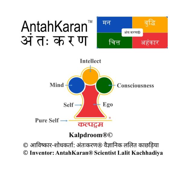 Kalpdroom Symbol